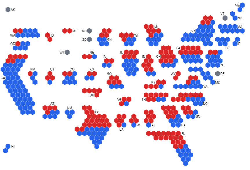 Simulation results of DCP where Democrats define and Republican combine.