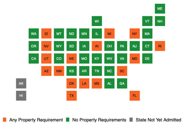 Property Requirements to Vote in Local Government in State Constitutions and Statutes, 1940